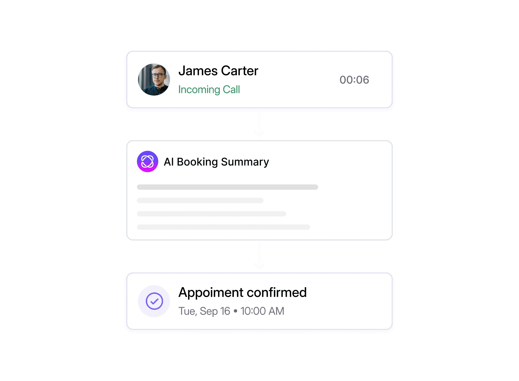Dialbird AI Appointment Scheduling handling an incoming call, checking availability, and confirming a customer appointment.