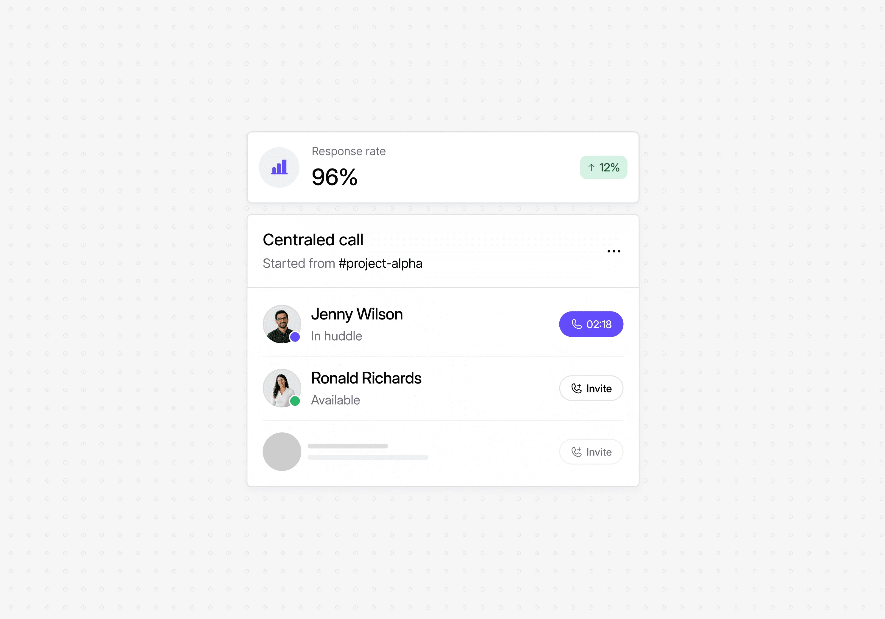 Dialbird centralized toll-free call management showing team availability and call activity in one shared workspace.