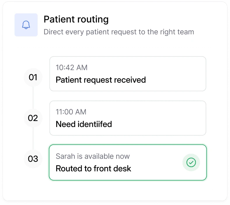 Dialbird patient routing identifying caller needs and automatically sending each patient to the right healthcare team member.