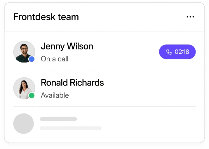Dialbird healthcare team workspace showing front desk staff availability for answering patient calls and coordinating appointments.