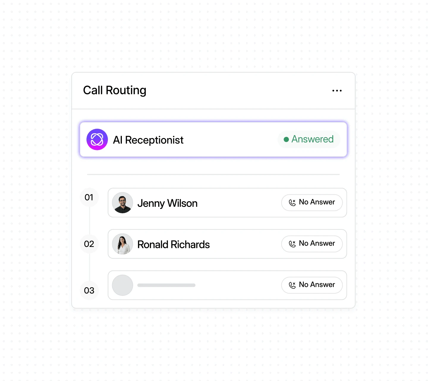 Dialbird AI Receptionist routing incoming calls to the right team member or destination based on what the caller needs.