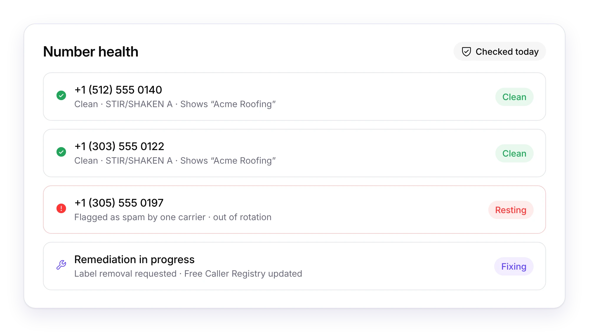 Dialbird number health showing clean numbers with STIR/SHAKEN attestation, a flagged number resting, and remediation in progress.