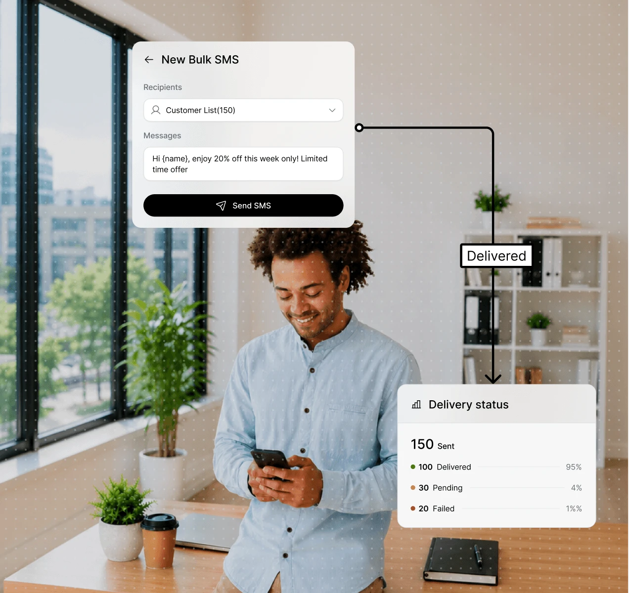 Dialbird bulk SMS sending one business message to a contact list and showing delivery status for sent, delivered, pending, and failed messages