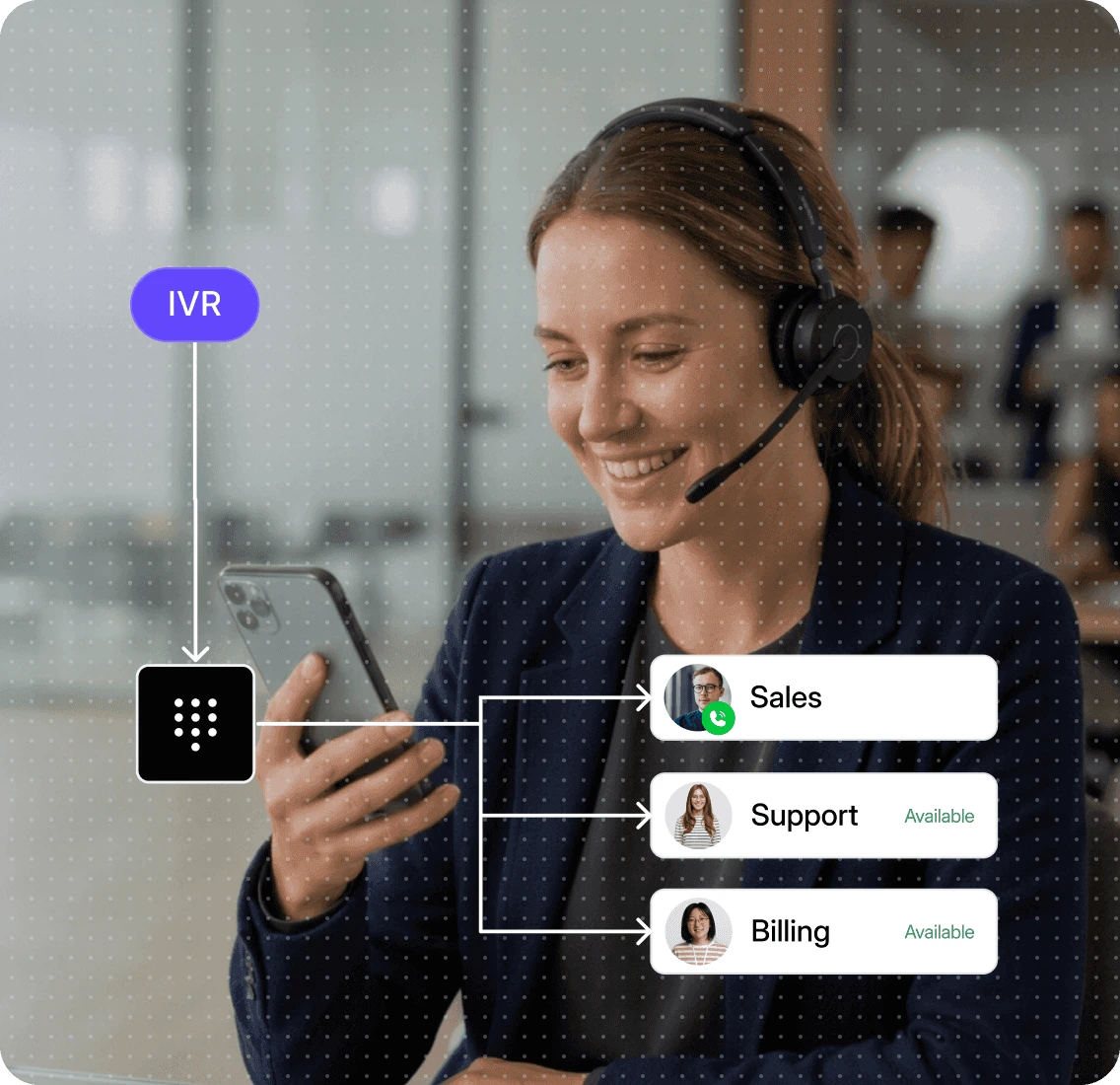 Dialbird IVR routing an incoming caller through a phone menu to sales, support, or billing based on the selected option.