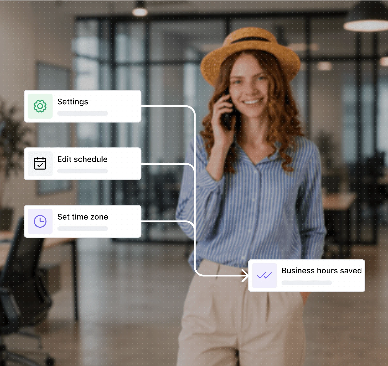 Dialbird business hours setup showing the steps to open settings, edit the schedule, set time ranges, and save the hours for a business number.