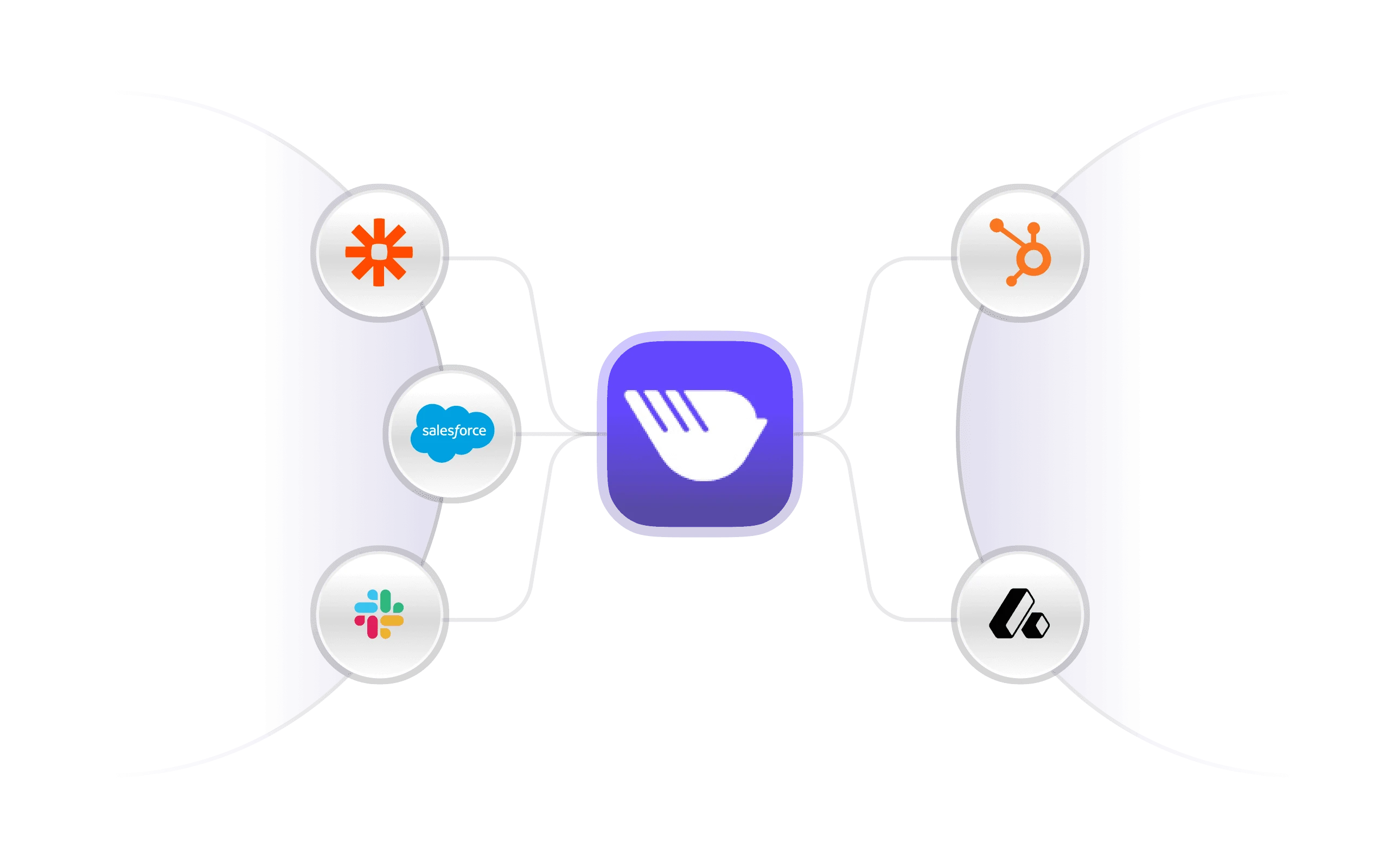 Dialbird integrations connecting business calls, contacts, and conversations with the tools your team already uses.