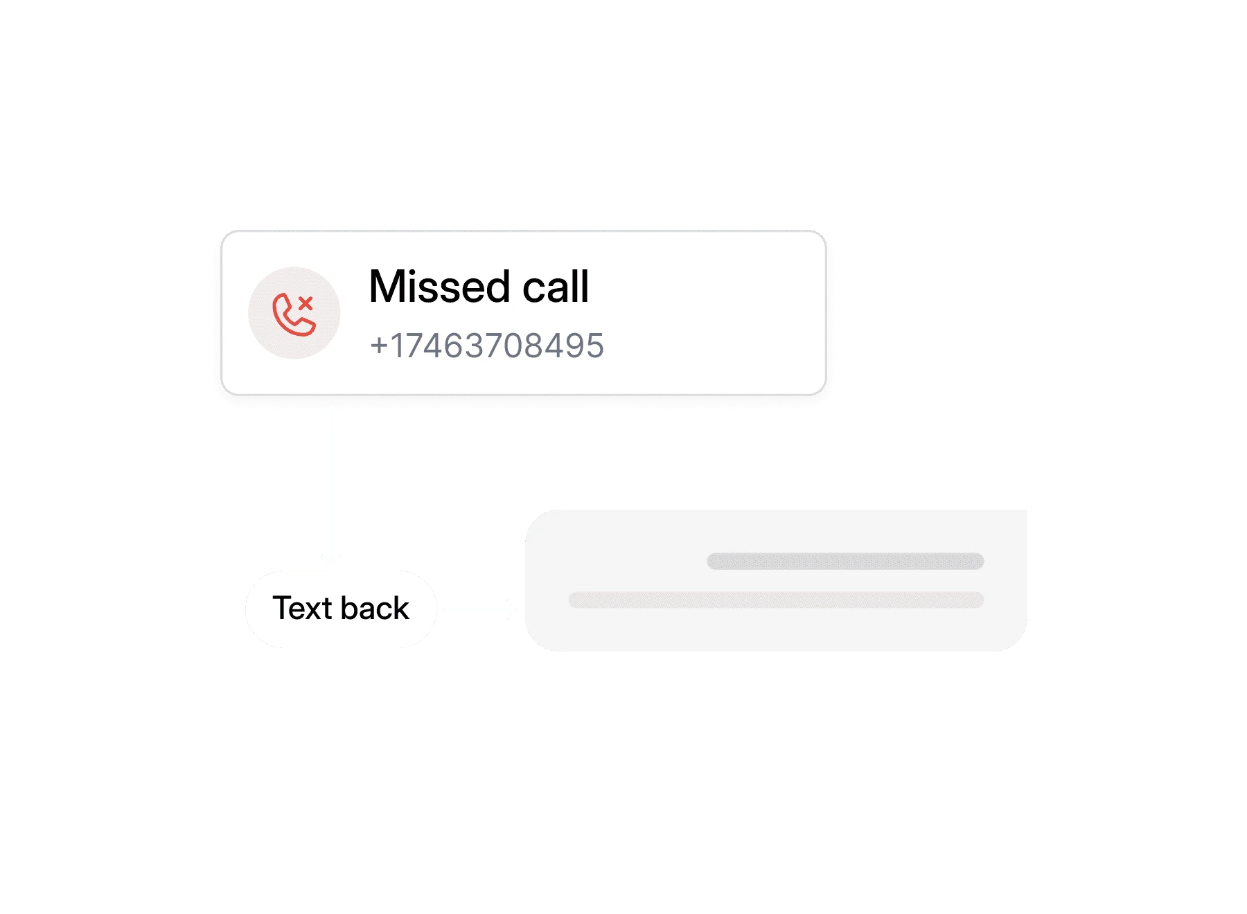 Dialbird missed-call text-back automatically sending a message after an unanswered customer call.