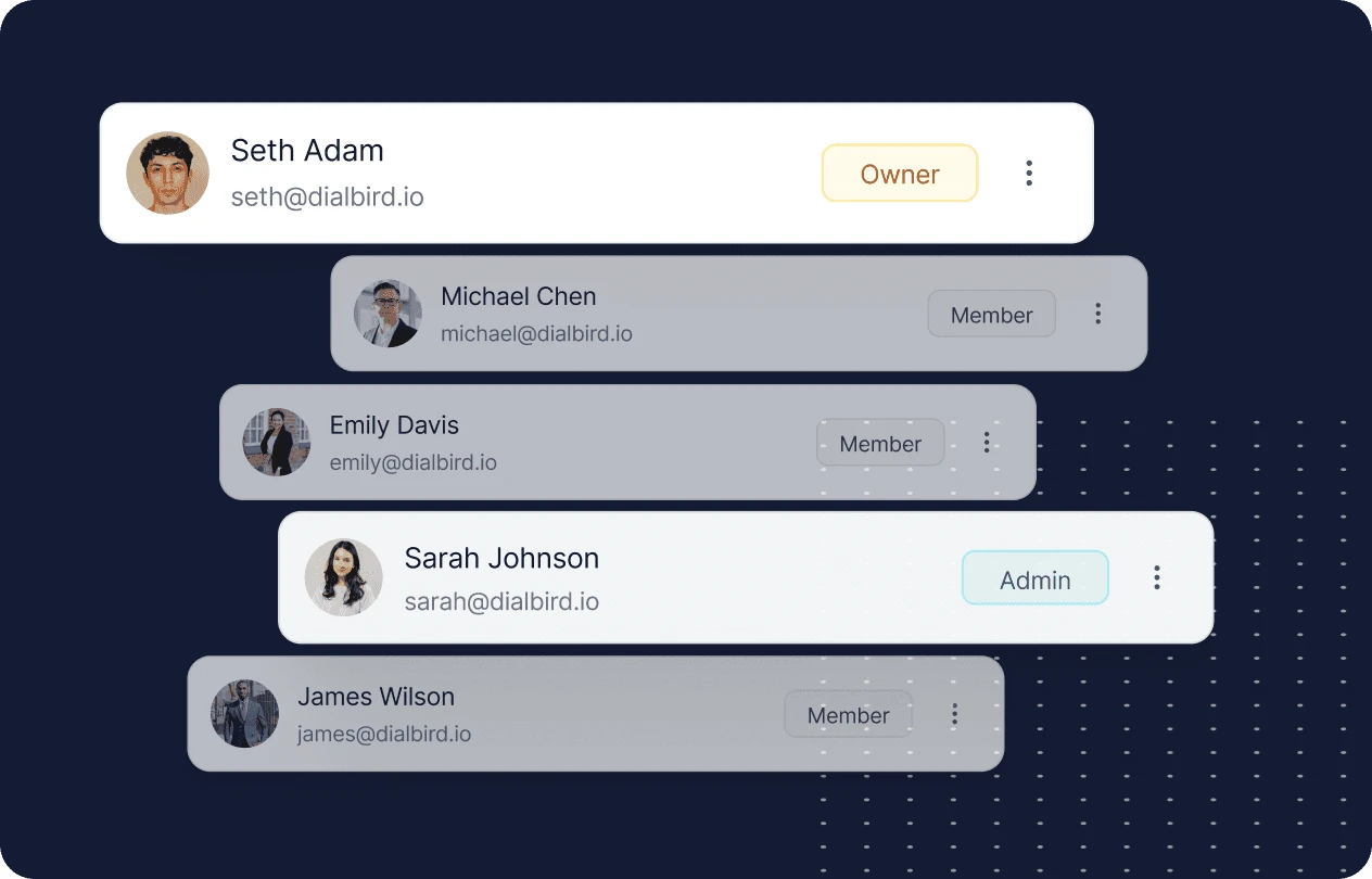 Dialbird workspace members page displaying user profiles with Owner, Admin, and Member roles.