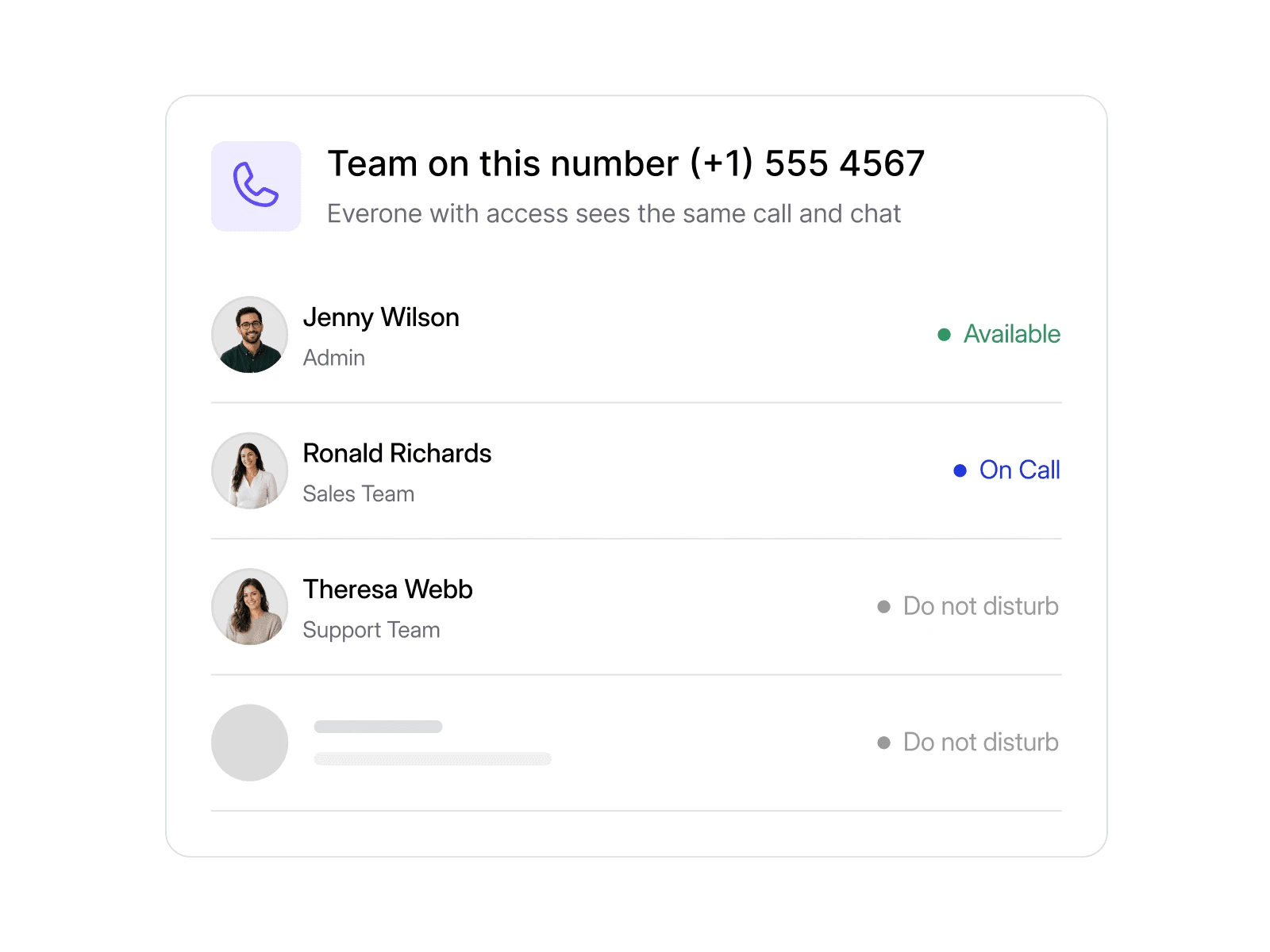 Dialbird shared phone number showing multiple team members with different availability and call statuses.