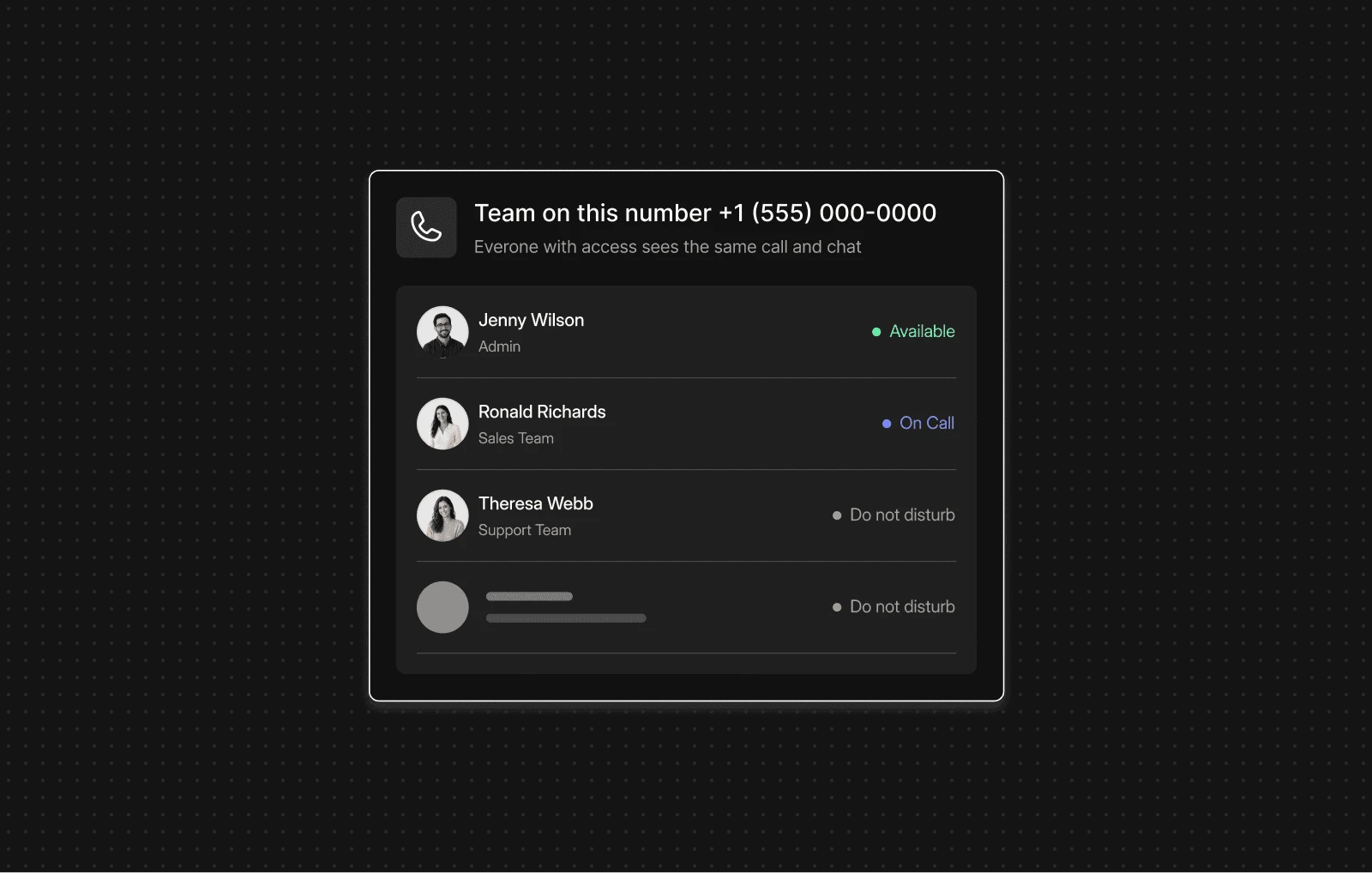 Dialbird shared business number giving multiple franchise team members access to answer calls and continue customer conversations from the same number.
