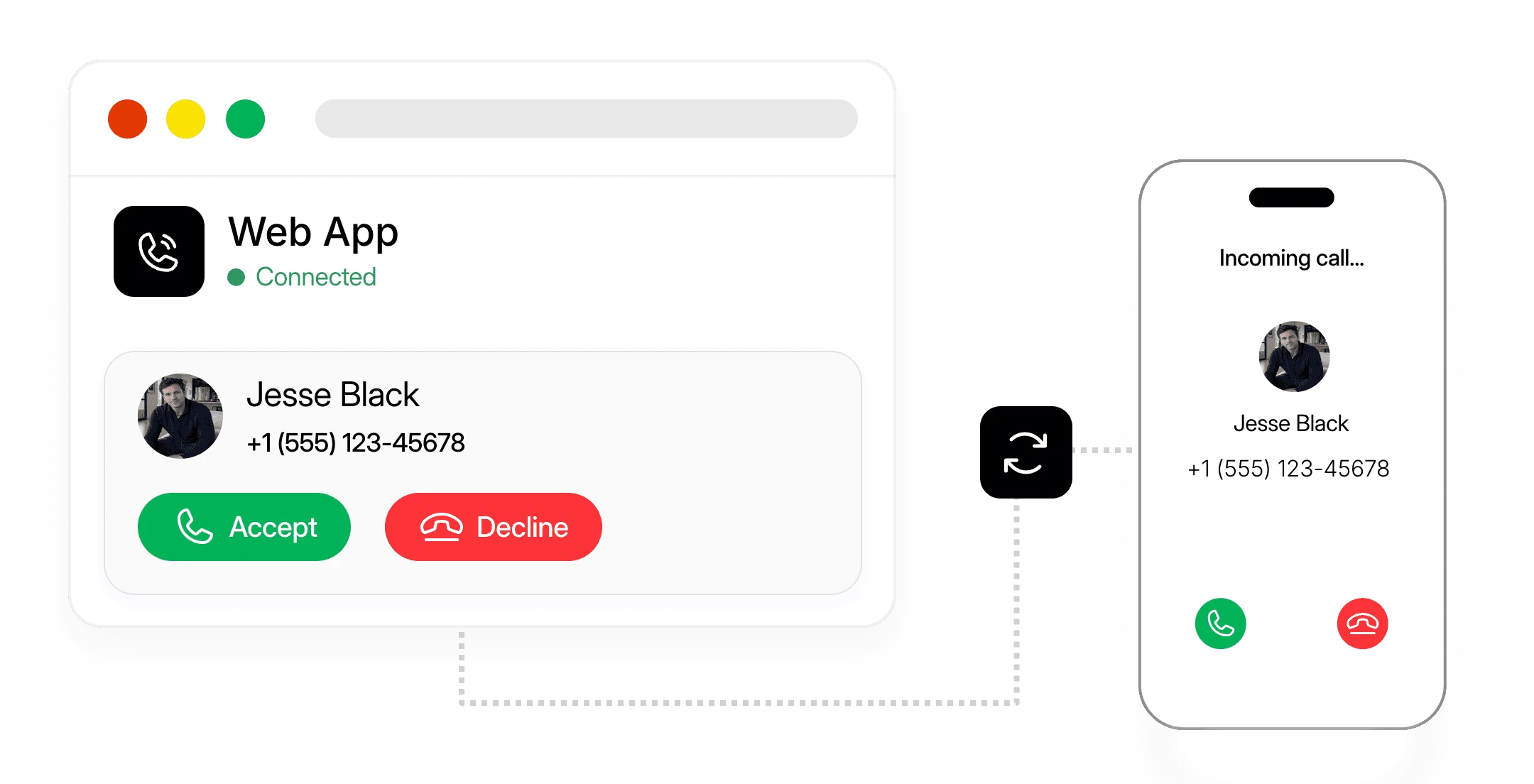 Dialbird syncing incoming business calls between the web app and mobile phone so teams can answer from any device.