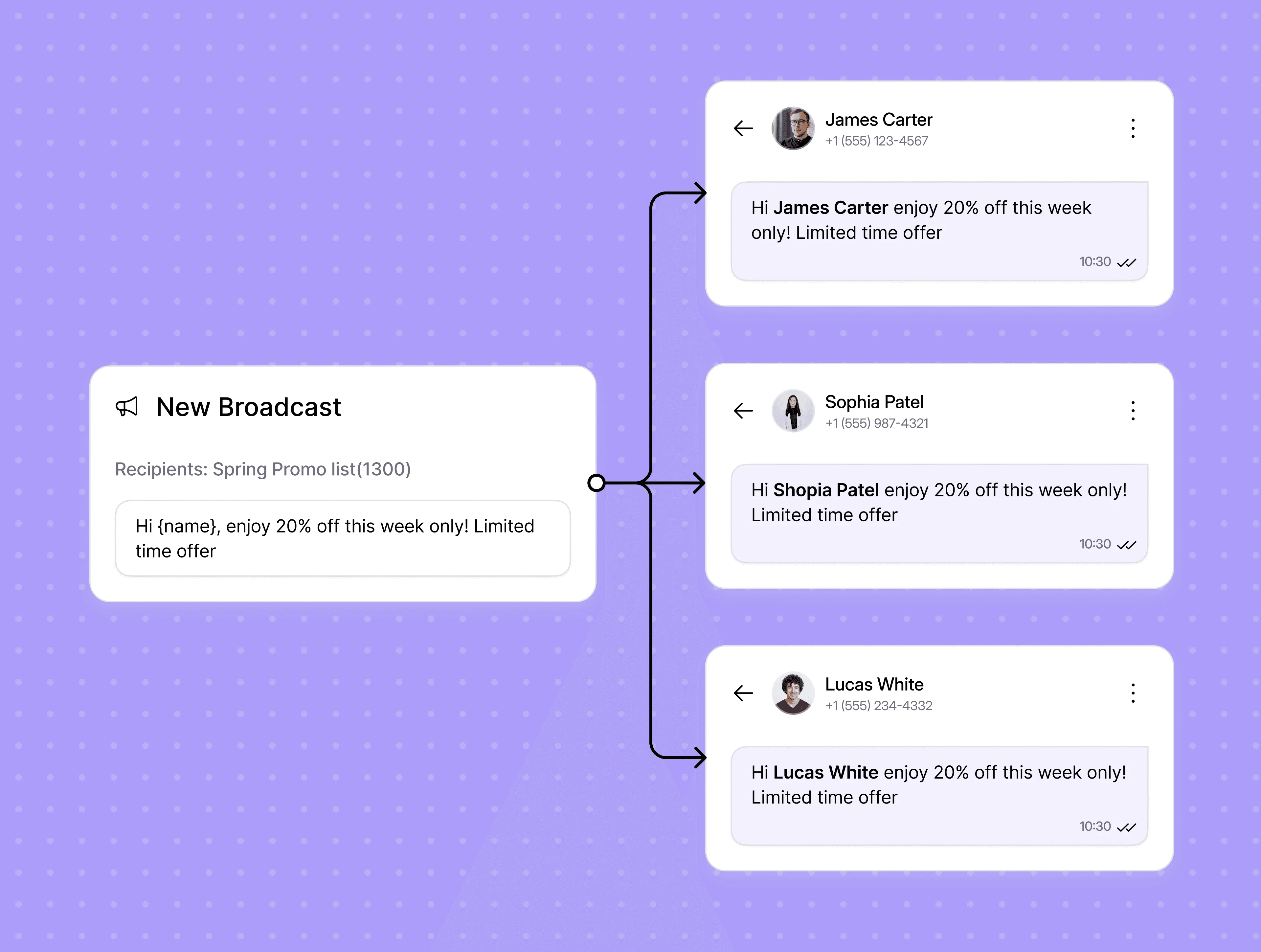 Dialbird broadcast sending the same business message to multiple contacts as separate one-to-one conversations.